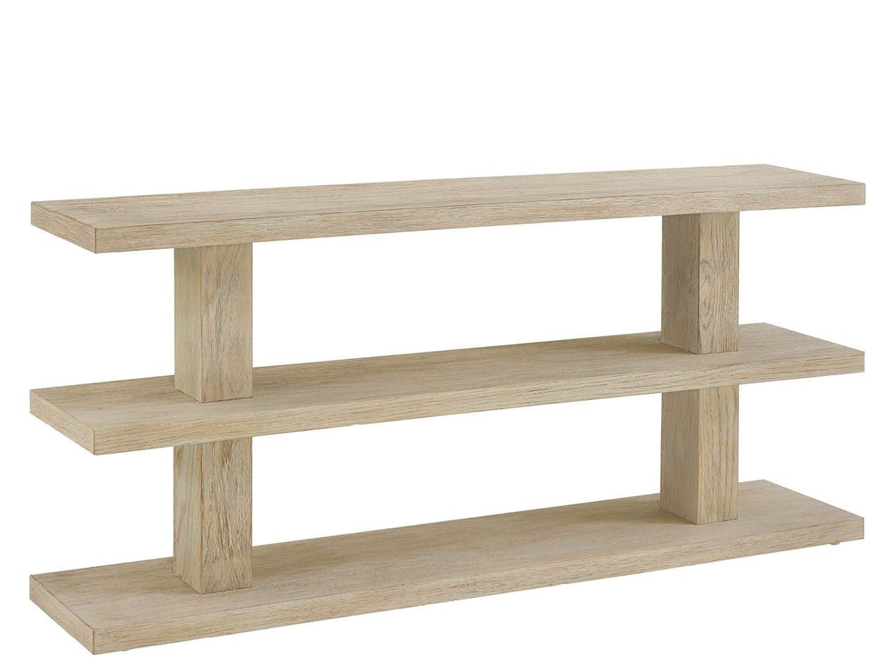 Dockside Console